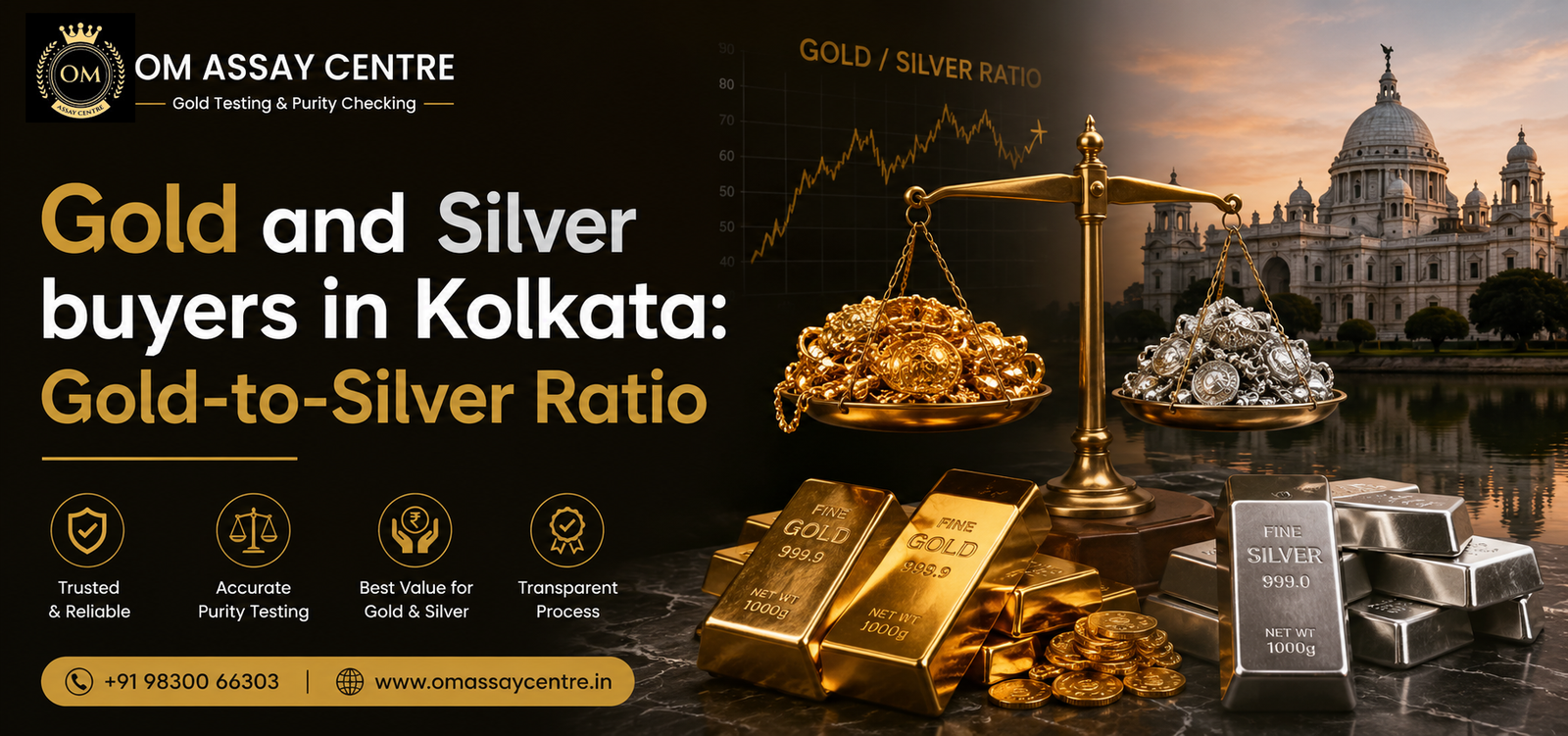 Gold and Silver buyers in Kolkata